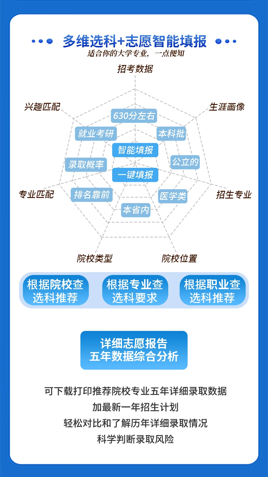 德立信生涯官网版app截图1