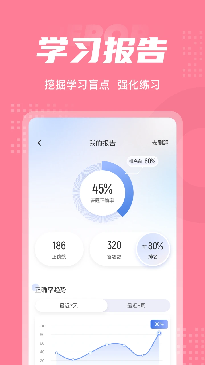 化妆师考试聚题库官网版旧版本 V1.8.2图