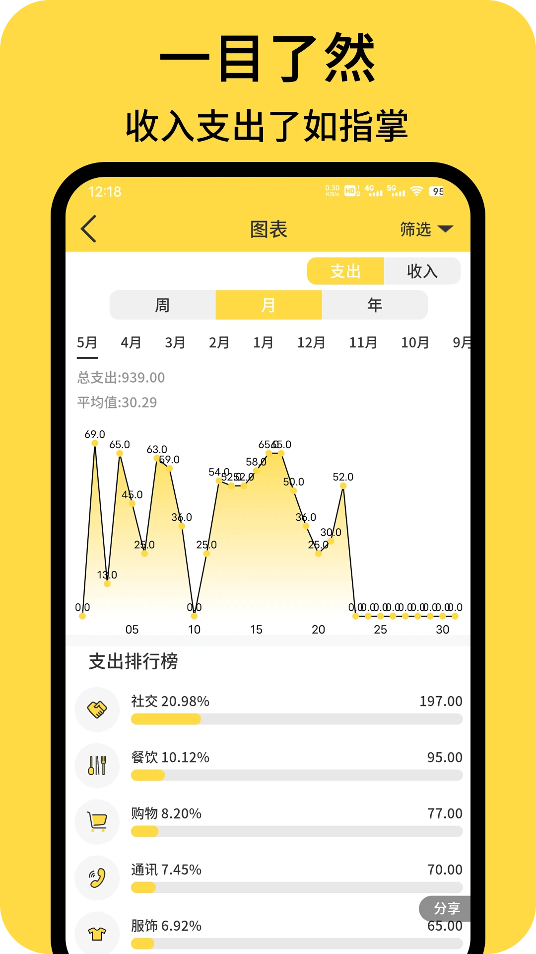 星辰日记官网正版下载 V2.0.0图